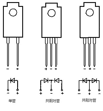 快恢复二极管测量