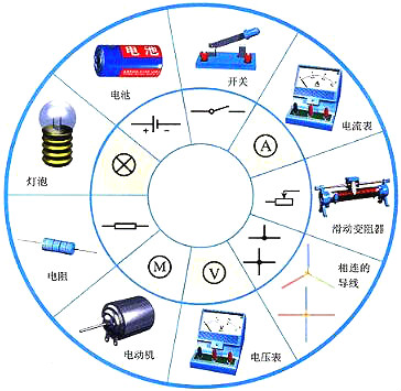 经典电路图