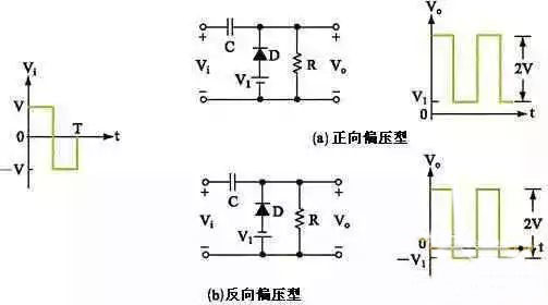二极管钳位