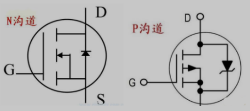 MOS管可以用三极管来代替吗