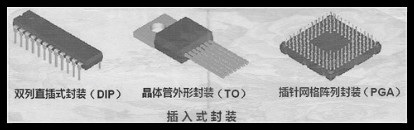 mos管的封装标签