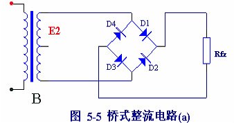 电子电路图，整流二极管的作用,整流电路