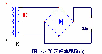 电子电路图，整流二极管的作用,整流电路