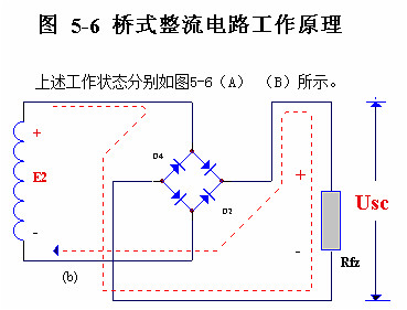 电子电路图，整流二极管的作用,整流电路