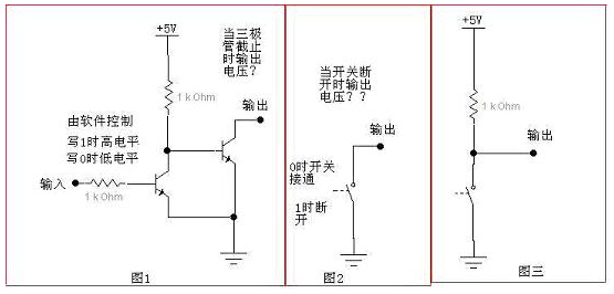输出电路原理