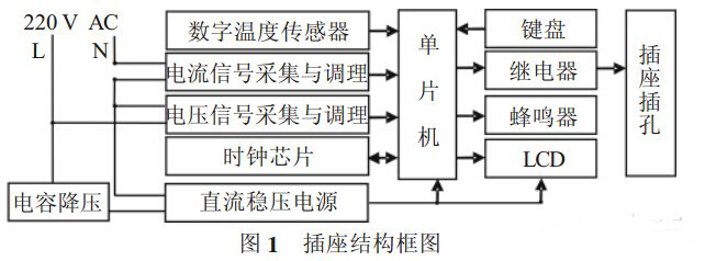 多功能智能插座电路