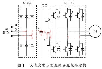 电力滤波器