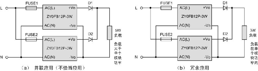 电源可靠性
