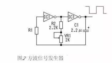 逆变器电路工作原理