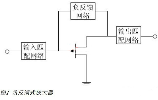 宽带放大器电路