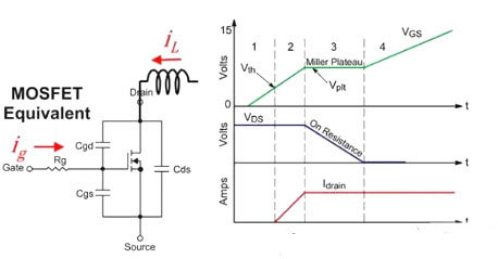 MOS管,开关电流，MOSFET