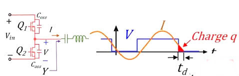 MOS管,开关电流，MOSFET