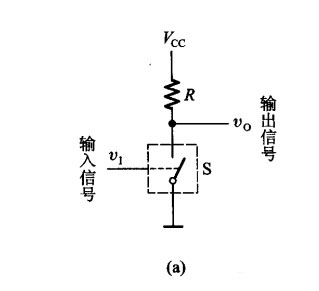 二极管门电路