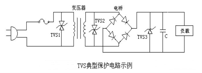TVS二极管