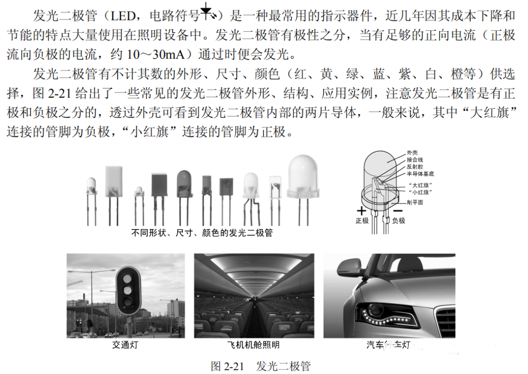 发光二极管