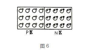 三极管与MOS管工作原理