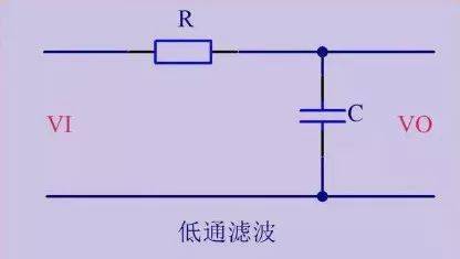 滤波,稳压,比较,运放电路