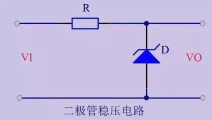 滤波,稳压,比较,运放电路