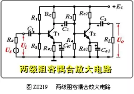多级放大电路