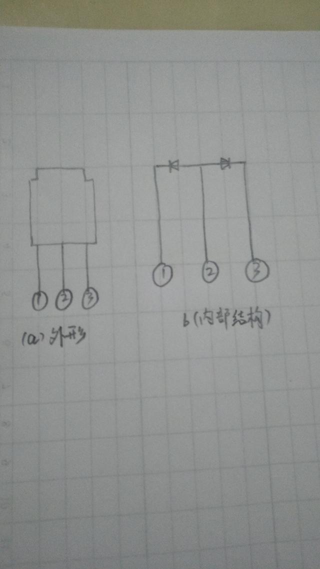 肖特基二极管检测方法