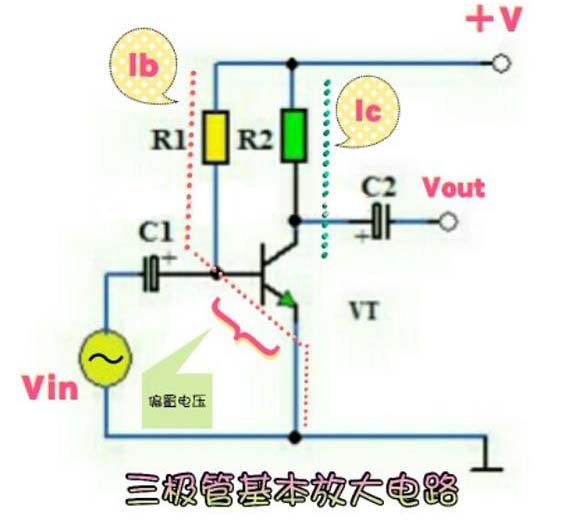 三极管的偏置电流,三极管的偏置电压