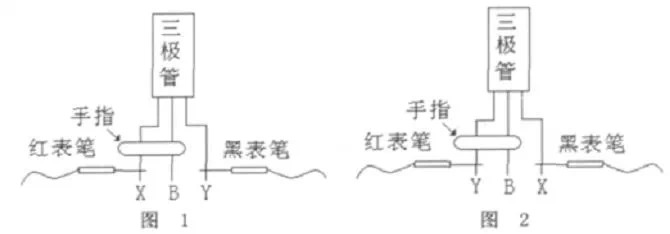 三极管的倒置状态