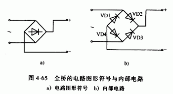 全桥整流桥，半桥整流桥堆