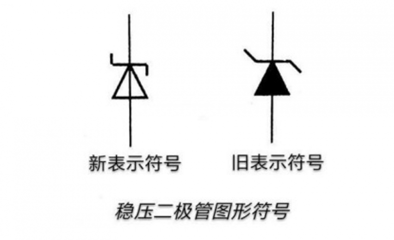 稳压二极管