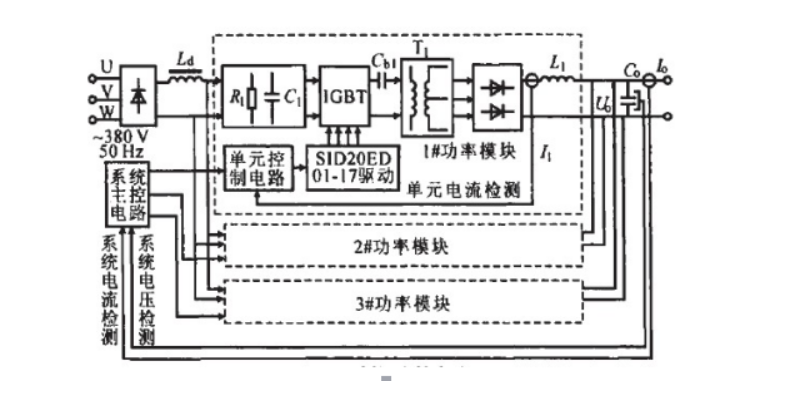 大功率开关电源电路
