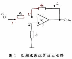 瞬变电流检测仪