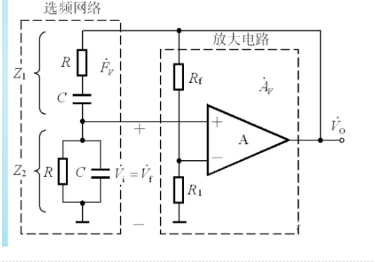 正弦波振荡电路