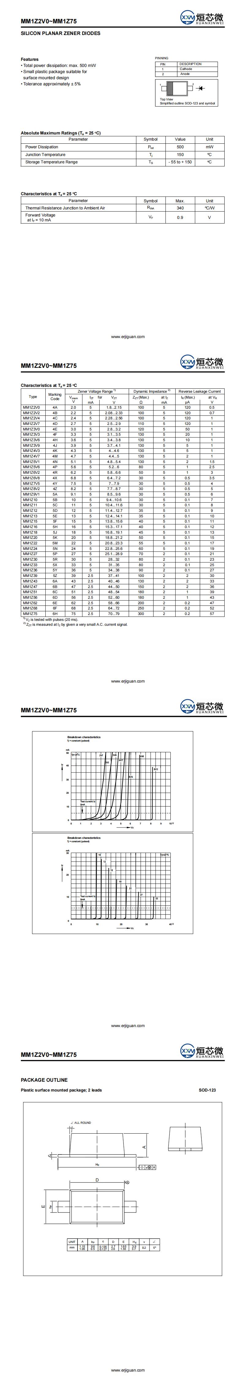 MM1Z56稳压二极管
