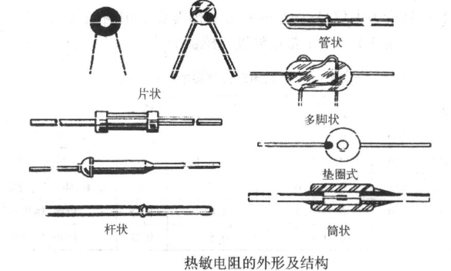 热敏电阻器