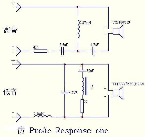 分频器