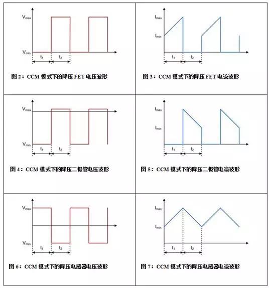 升压电路,降压电路,升降压电路