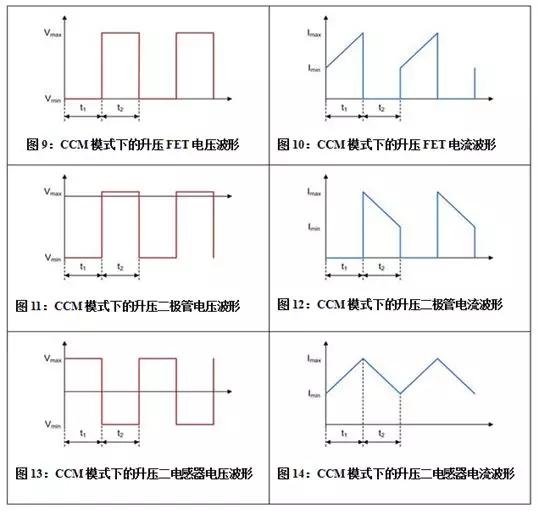 升压电路,降压电路,升降压电路