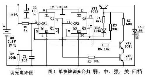 LED灯调光模拟电路