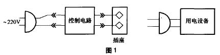 电源插座电路图