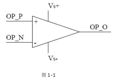单电源运放,双电源运放