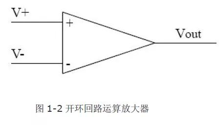 单电源运放,双电源运放