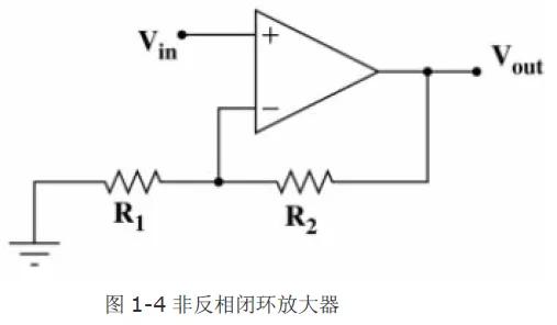 单电源运放,双电源运放