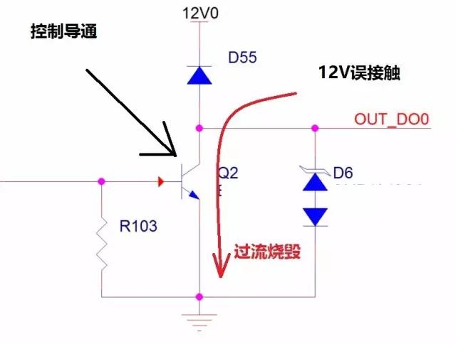 电流倒灌,热插拔设计,过流保护