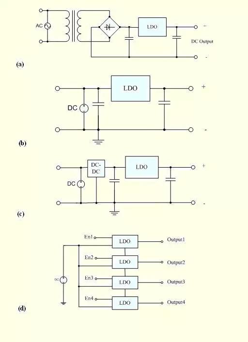 DC/DC与LDO