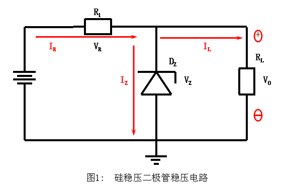 瞬态抑制二极管和稳压二极管区别