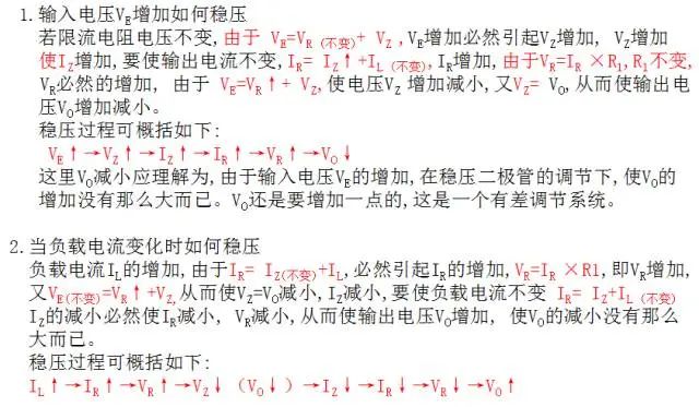 瞬态抑制二极管和稳压二极管区别