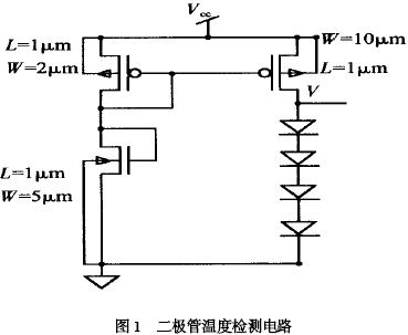 功率集成电路