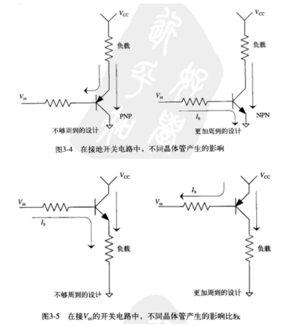 晶体管类型