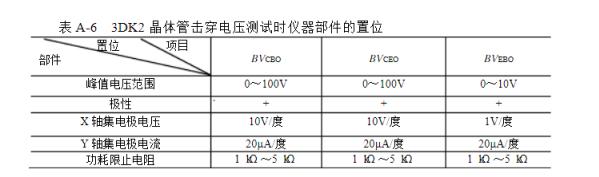 三极管电路原理