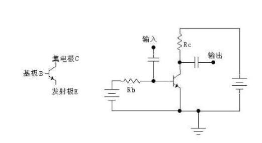 三极管原理