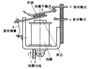 继电器